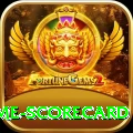 crictime scorecard Casino Master v2.2.7