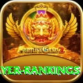 icc player rankings Gaming Max